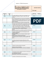 hawthorne stem self-assessment -  sa worksheet school  1   1 