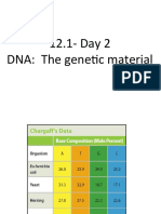 12-1 Dna - The Genetic Material