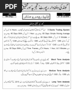 Bullion Research Center Gold Analysis in Urdu