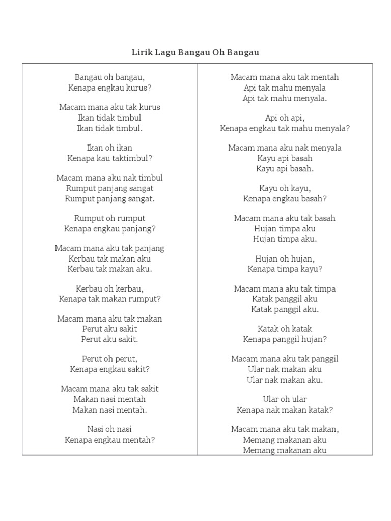 14++ Lirik lagu bangau oh bangau ideas