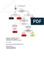 Fluxograma Start PDF