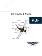 Manual de Aerodinamica