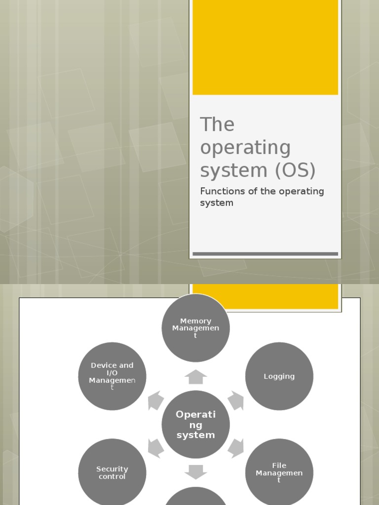 Functions of the operating system | Operating System | Computer File