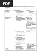 Contoh Rph Lesson Study (Matematik)