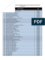 listadouniversidadesextranjerassenescyt-2016.pdf