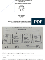 simpul kesehatan lingkungan