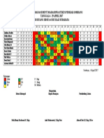 Lampiran Jadwal Shift 2017
