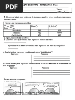 AVALIAÇÃO BIMESTRA1 Matematica 2 etapa.docx