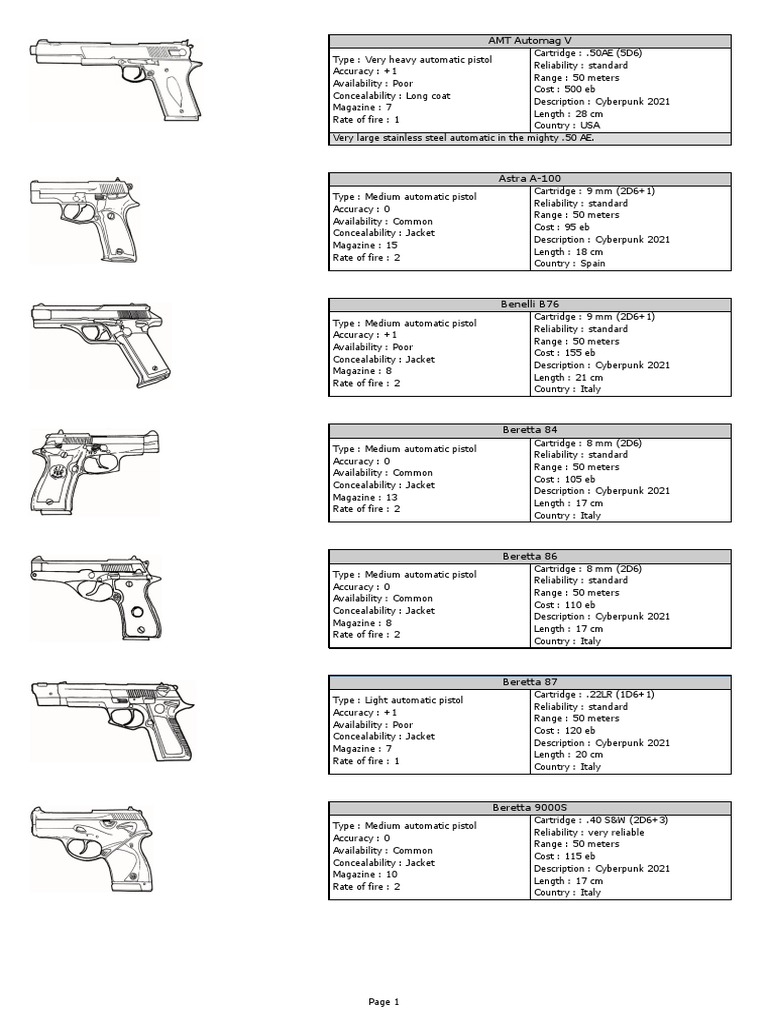 FUSIL A POMPE SWISS ARMS CROSSE MOBILE 3 SHOOT