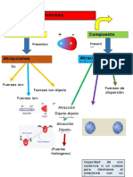 mapas quimica 3