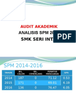 Audit SPM 2016