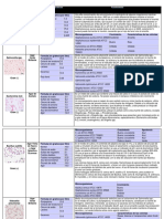 28708976-Tabla-de-Agares-Diferenciales.pdf