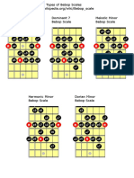 5 types of Bebop Scales.pdf