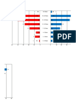 Edit Diagram