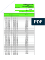 Template For Velocity Measurement