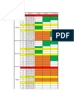 Daftar Mengajar TP