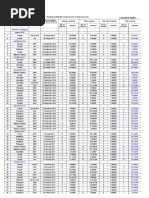 Amigs Pending List February 2017