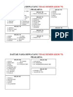 Daftar Nama Siswa Yang Tidak Remidi