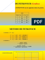 Metodo de Fetkovich