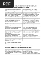 Download contoh refleksi by Missing Onehayati SN346423693 doc pdf