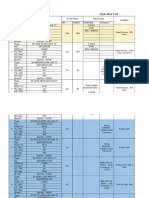 Gear Box Specification List