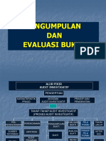 Pengumpulan Dan Evaluasi