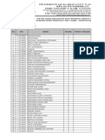 Format Nilai Harian - Tugas DSB 2016-2017