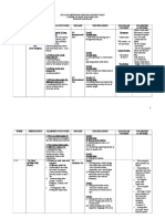 SC Form 2 2017