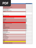 Download Bengaluru List by Susant Das SN346431558 doc pdf