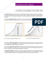 Diagram Psicrometrico Carrier