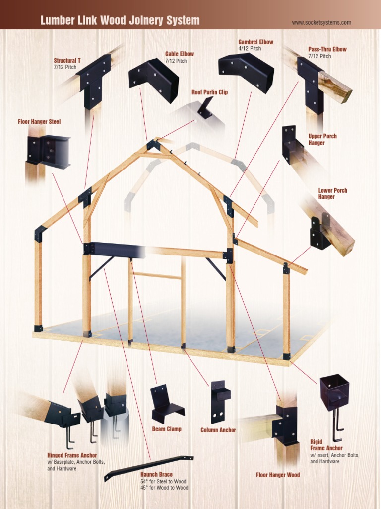 An Illustrated Guide to the Lumber Link Wood Joinery System: Key ...