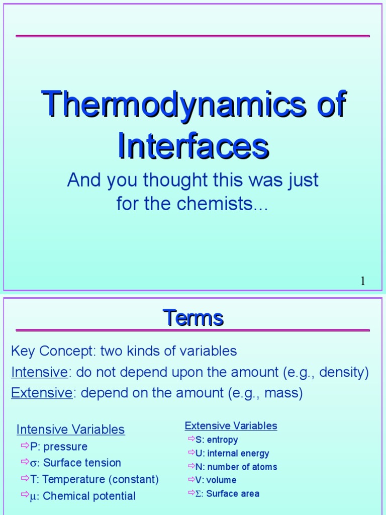 Physical chemistry of interfaces Phase (Matter) Gases