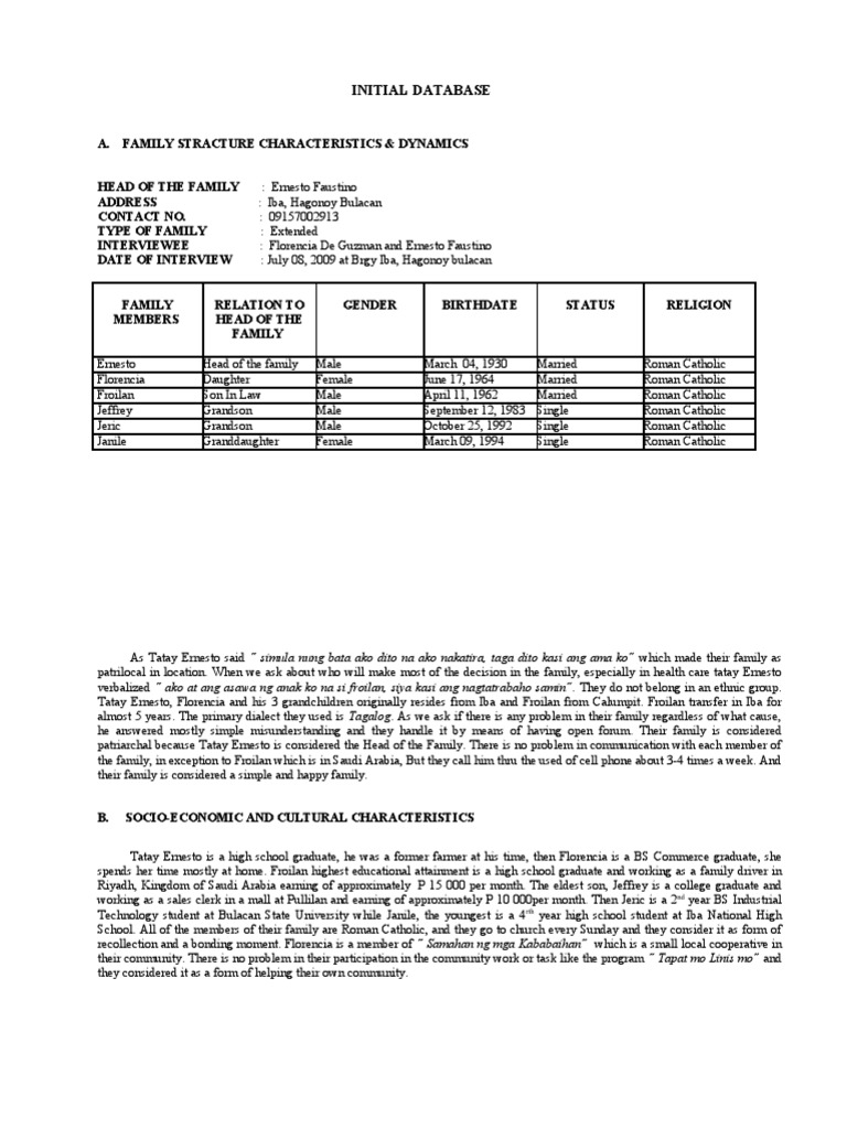 Initial Data Base for Family Nursing | PDF | Hygiene | Nursing