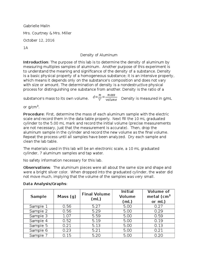My Density Lab Report PDF Density Errors And Residuals