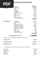 Accounts Vestry Report 2016