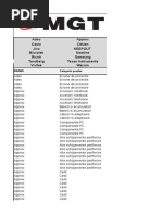 Oferta MGT - 24-30 Aprilie 2017