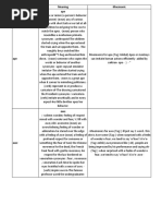 Gre Wordlist Final Rigging Gear