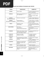 _praticas_promotoras_estudo_essenicalizacao_informacao_II_arodrigues.pdf