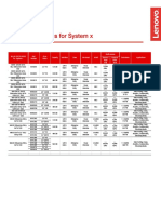 SSD Comparison Chart BR