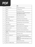 Department Wise Book List Final