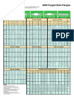 Tablas de Bridas Codos Reducc Tees PDF