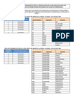 Nuevas Fechas de Vencimiento Anual Renta