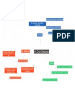 05 Obstaculos - Mindmap.pdf