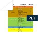 Tabla de Diseño de Areas