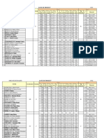 (OM-P) Date Proiect OM II - 2015-2016 AR (Faza 1+ 2)