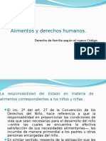 Alimentos y Derechos Humanos en Diapositivas .