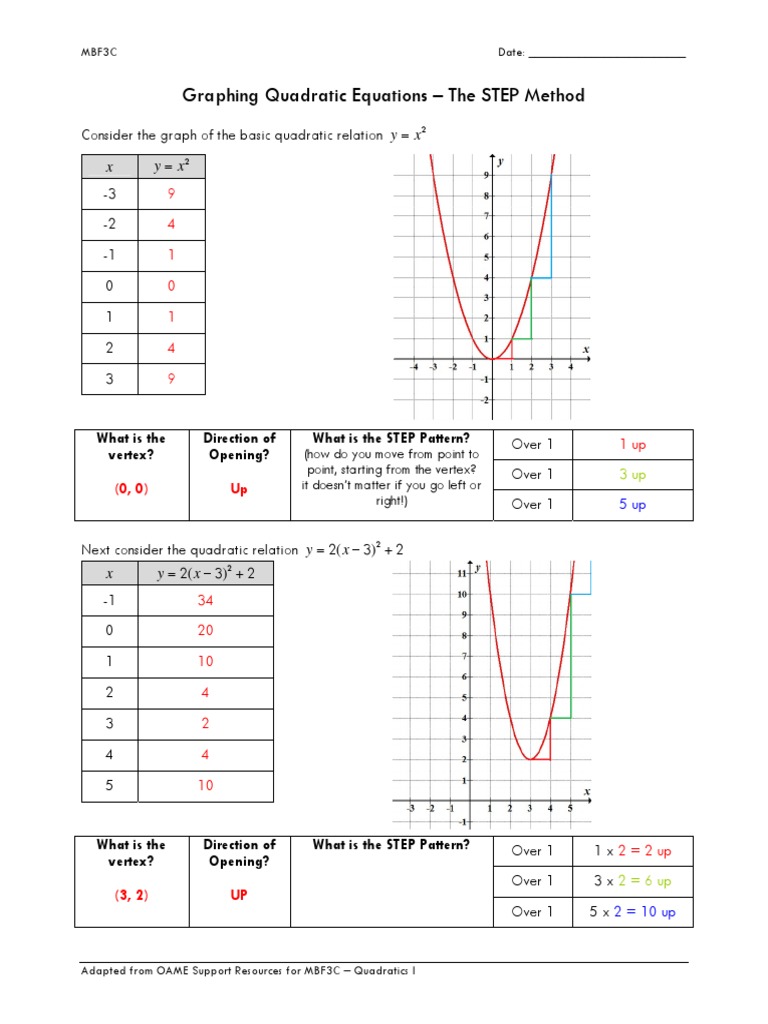 Step Patterns in Quadratic Graphs | PDF | Mathematical Relations ...