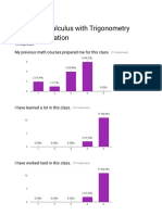 Honors Precalculus With Trigonometry Course Evaluation