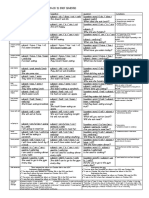 Grammar Cheat Sheet Ashraf Abuelidam