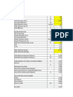 Nozzle Reinforcement - Area Replacement Calculations